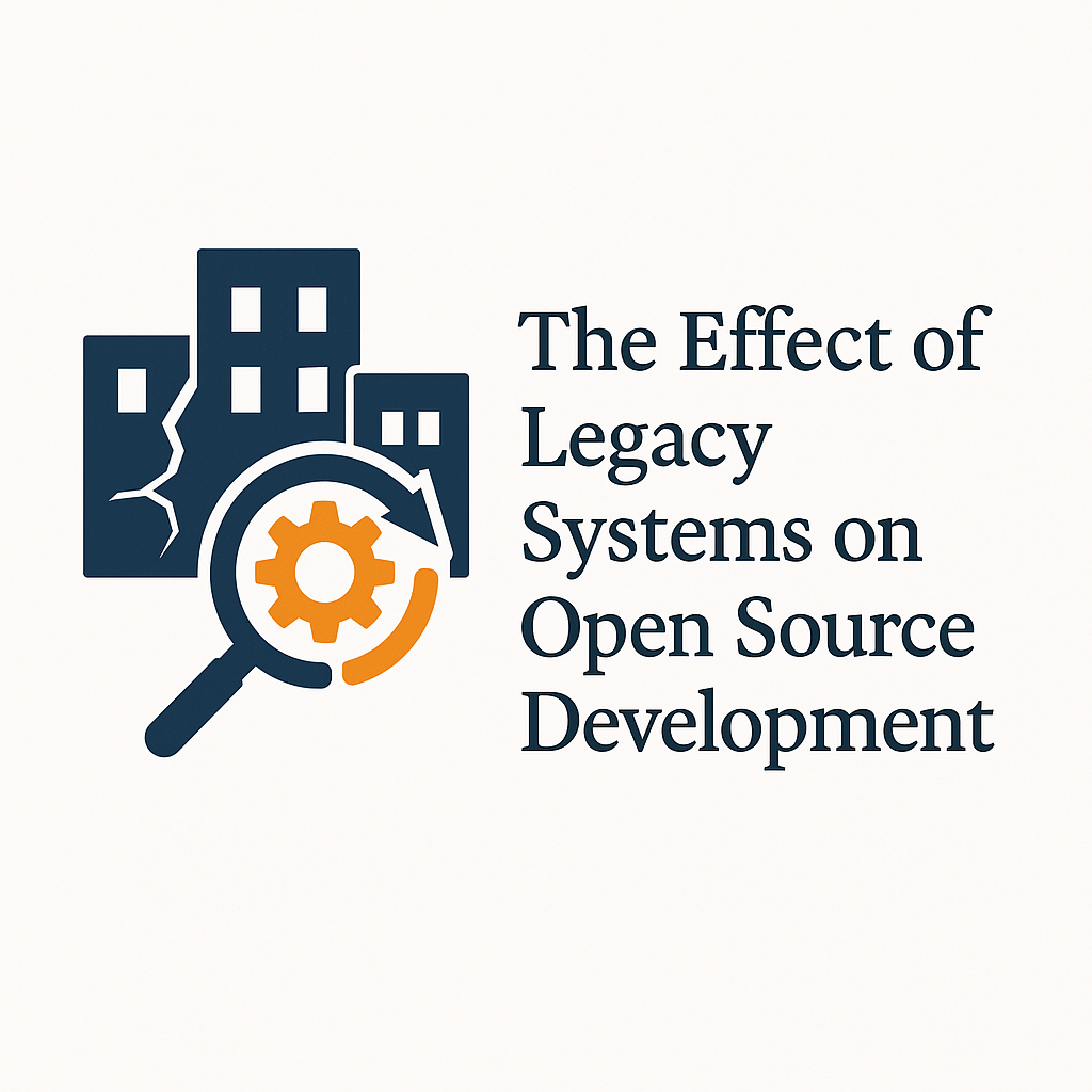Software Quality Assurance